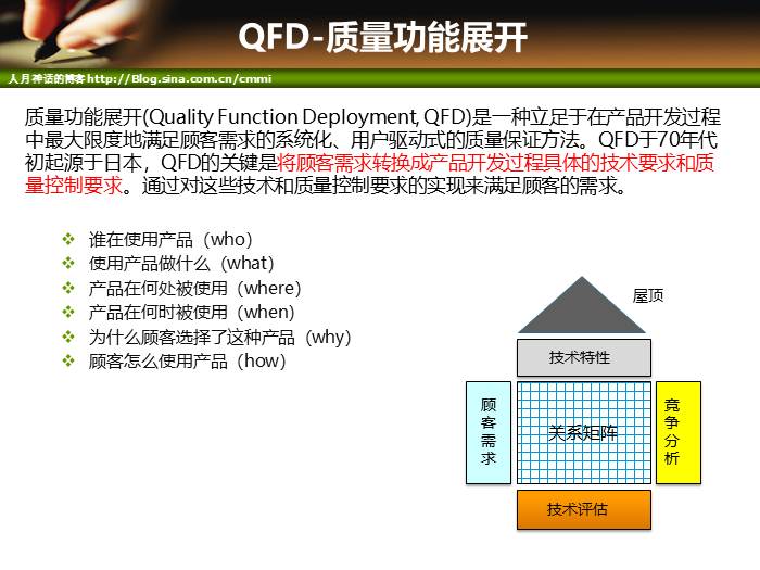 IT项目管理培训-范围管理和时间管理