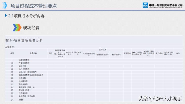 项目成本管理培训课件