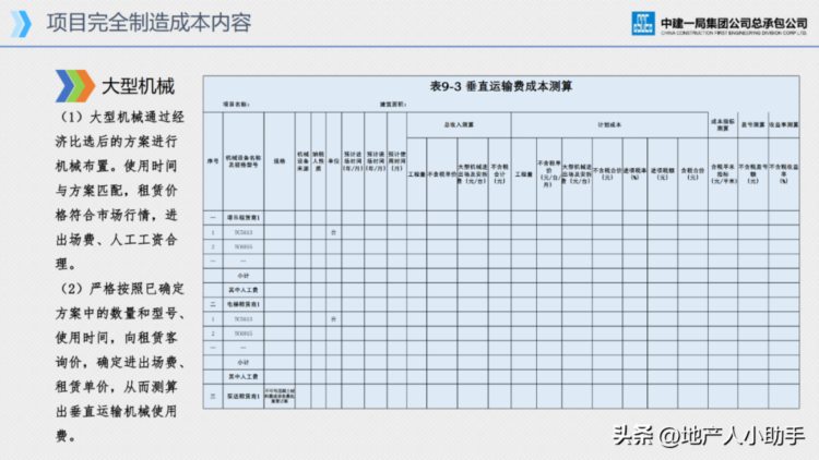 项目成本管理培训课件