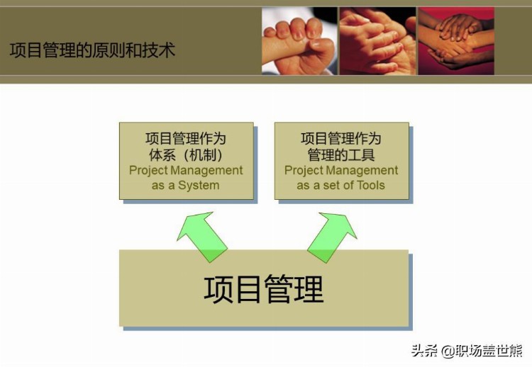 项目管理中英文培训资料（100页PPT）