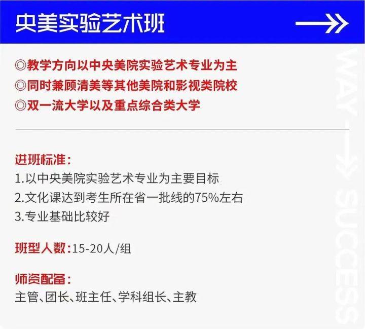 北京成功轨迹画室2022-2023全年班型介绍，附最新集训优惠政策