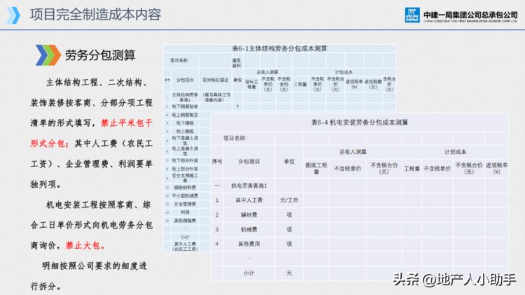 项目成本管理培训课件