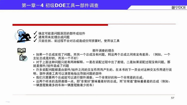 DOE三大流派学哪个？来，先看谢宁DOE