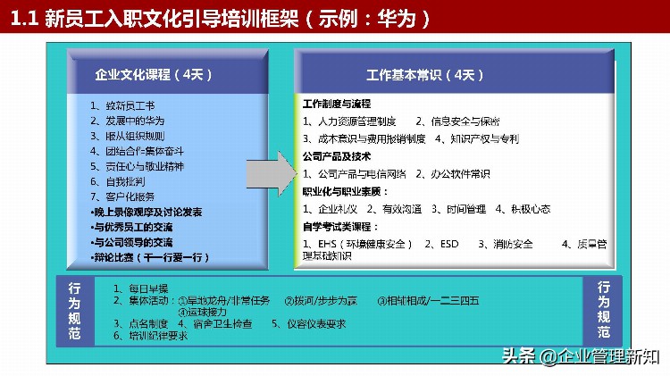 从优秀到卓越，优秀新员工的炼就之路，30页PPT详解