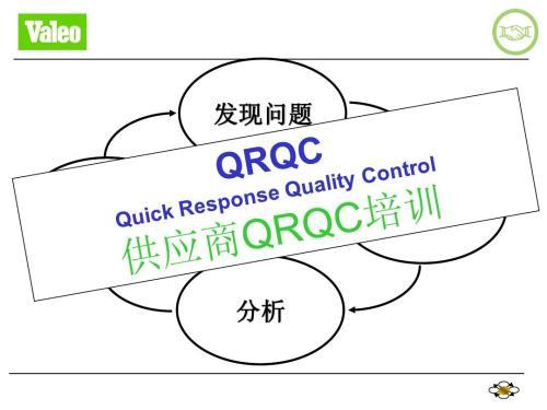 QRQC快速反应与质量控制培训大纲