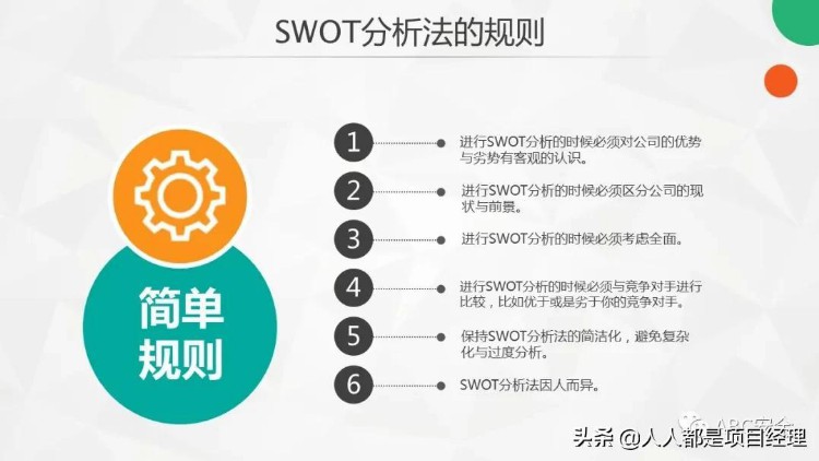 图解管理者和项目经理必备SWOT分析法及其步骤