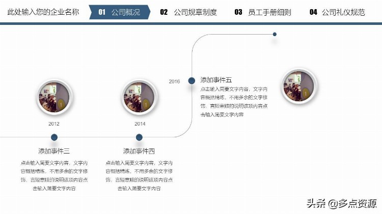 《员工入职培训企业内训》课件分享，编号201