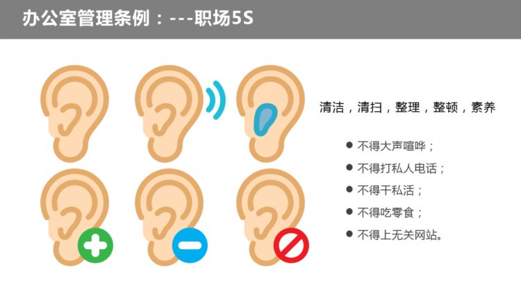 230203-新员工入职培训入职流程，劳动纪律及相关制度PPT