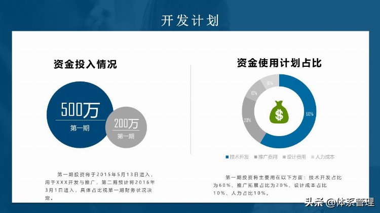 新员工入职培训hr培训企业文化介绍PPT教材_