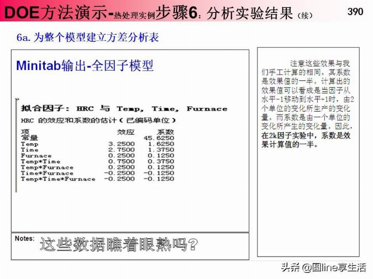 DOE经典培训资料