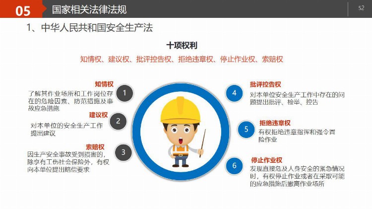 PPT| 新员工三级安全教育培训（岗前72页）