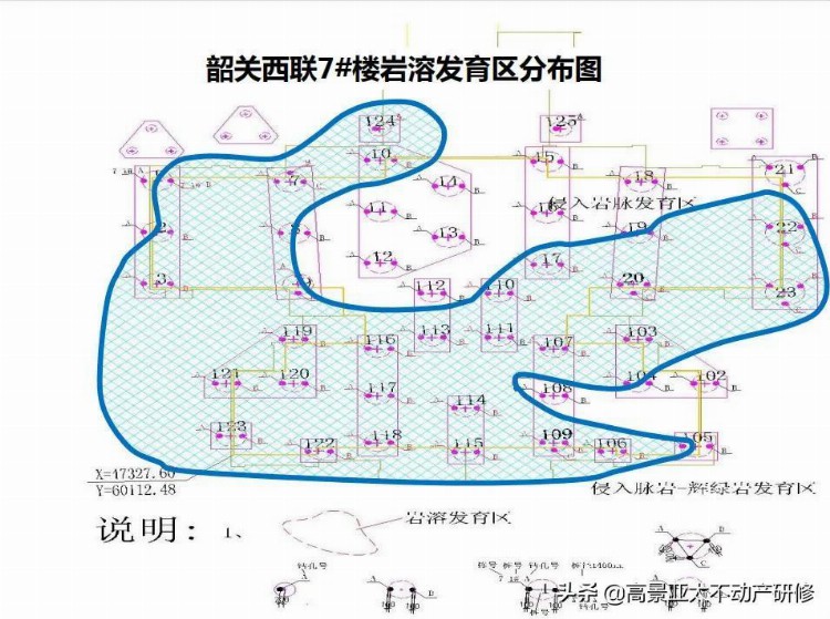 「干货」项目总培训：项目工程管理