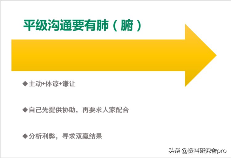 职场沟通技巧培训，教你用最简单的沟通方式达到最理想的沟通效果