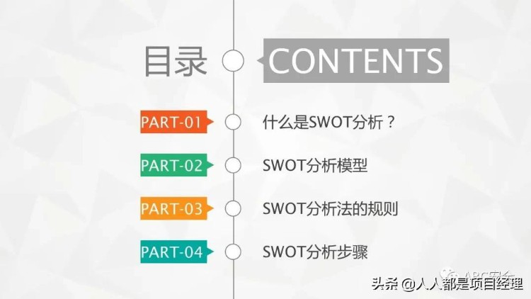 图解管理者和项目经理必备SWOT分析法及其步骤