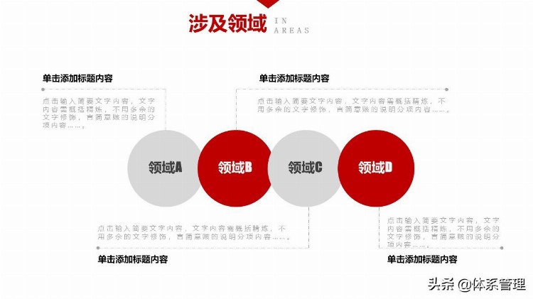 入职培训团队建设PPT：公司概述、公司架构、规章制度、产品服务