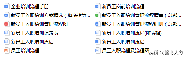 2020新员工入职培训管理手册，内附101个文件