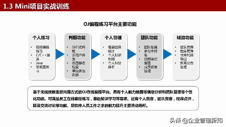 从优秀到卓越，优秀新员工的炼就之路，30页PPT详解