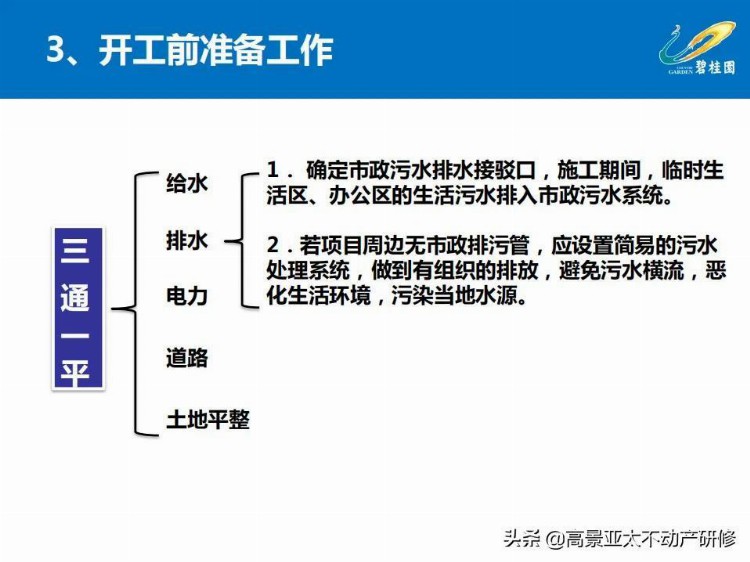 「干货」项目总培训：项目工程管理