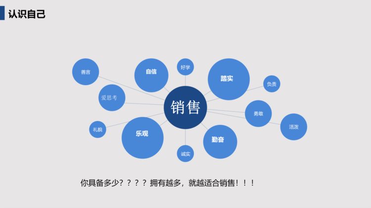 什么是销售？26页销售部员工入职培训PPT，果断收藏