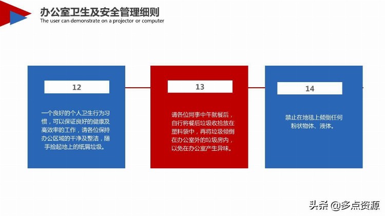 《新员工入职培训》课件分享，共43P