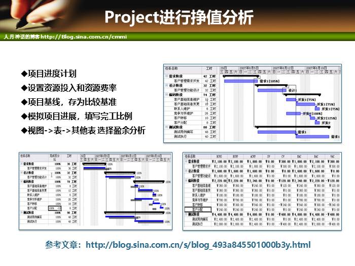 IT项目管理培训-成本和质量管理