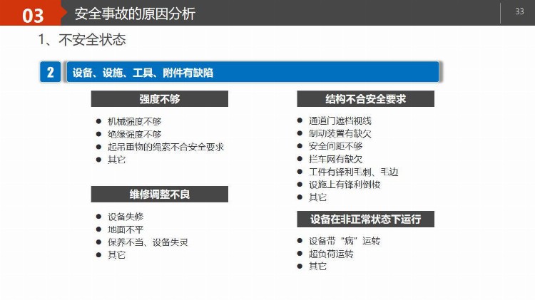 PPT| 新员工三级安全教育培训（岗前72页）