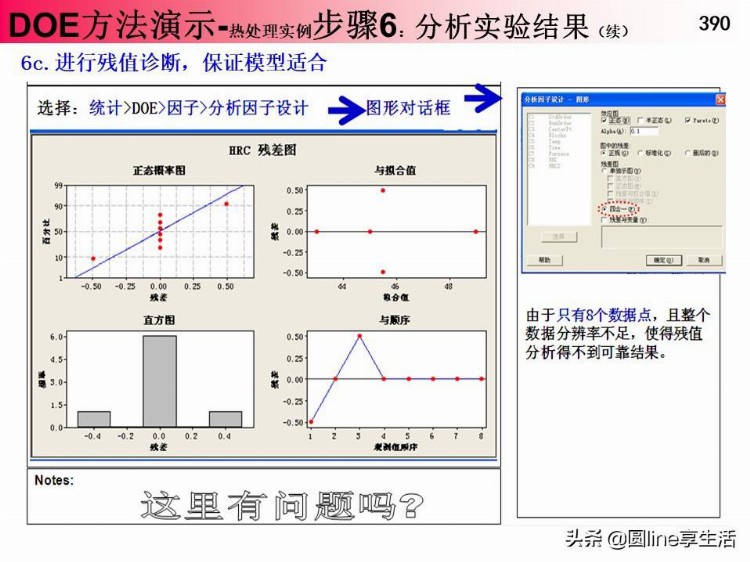 DOE经典培训资料