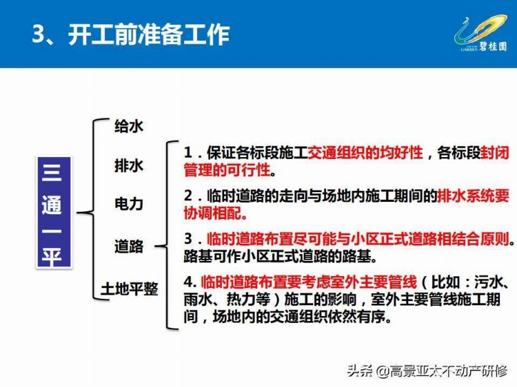 「干货」项目总培训：项目工程管理