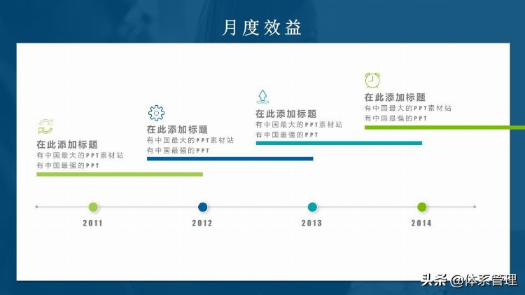 新员工入职培训hr培训企业文化介绍PPT教材_