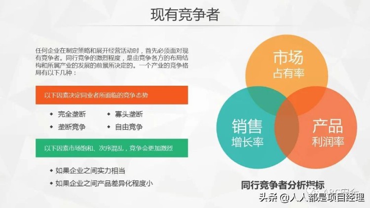 图解管理者和项目经理必备SWOT分析法及其步骤