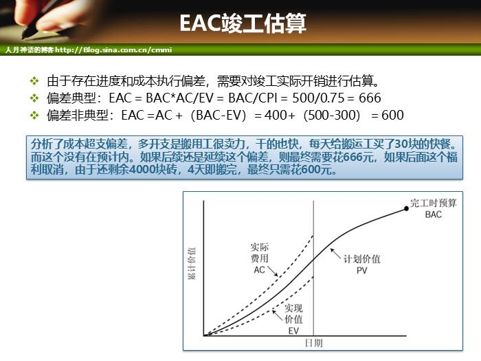 IT项目管理培训-成本和质量管理