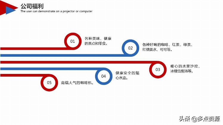 《新员工入职培训》课件分享，共43P