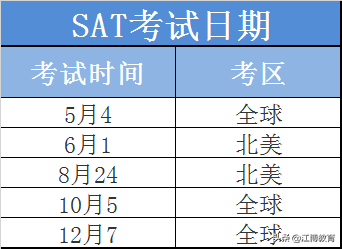 SAT 6月暑假班总览——好课程就在江博教育
