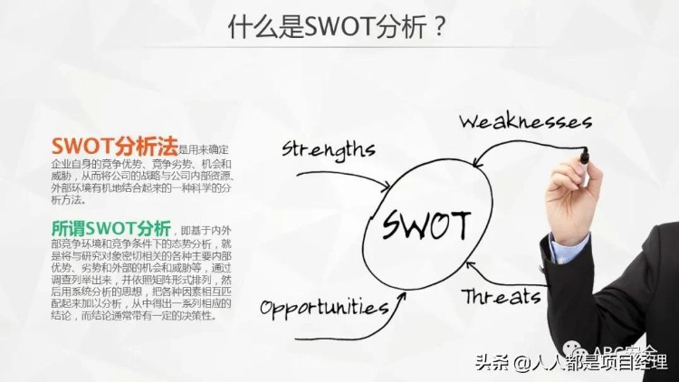 图解管理者和项目经理必备SWOT分析法及其步骤