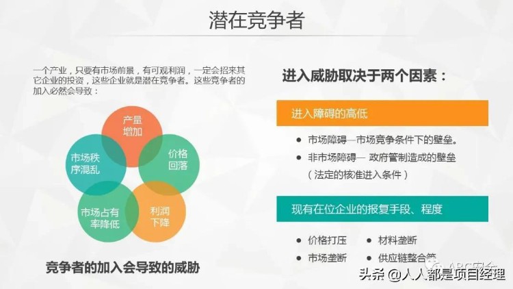 图解管理者和项目经理必备SWOT分析法及其步骤