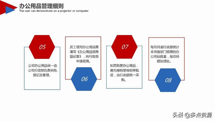 《新员工入职培训》课件分享，共43P