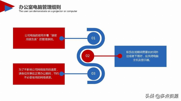 《新员工入职培训》课件分享，共43P