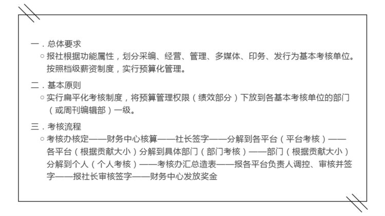 230203-新员工入职培训入职流程，劳动纪律及相关制度PPT