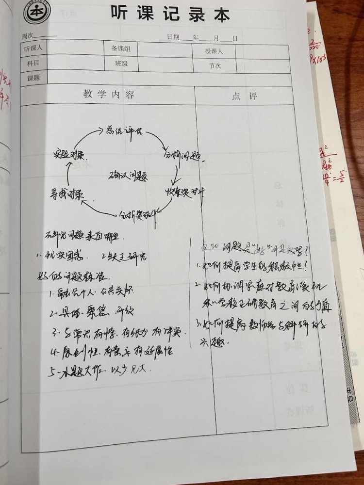 充充电，打打气，加加油——2022-2023学年度下学期全体教师培训