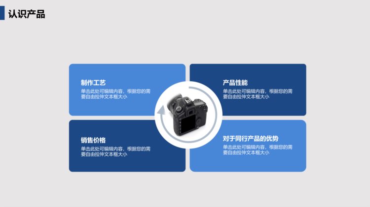 什么是销售？26页销售部员工入职培训PPT，果断收藏