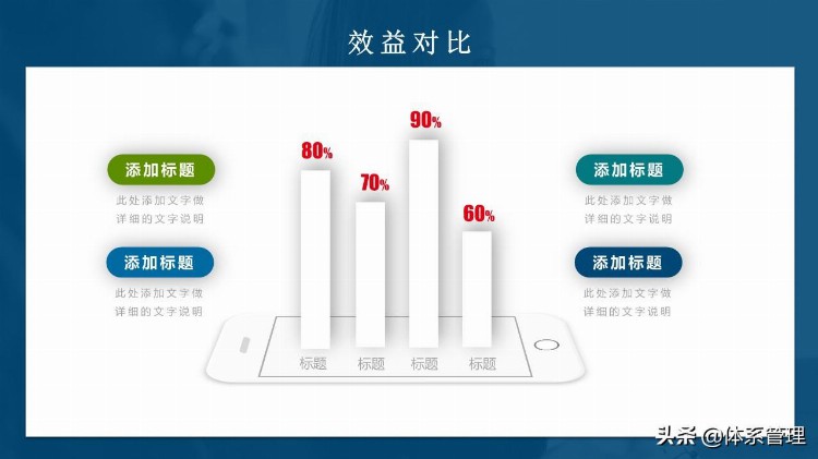 新员工入职培训hr培训企业文化介绍PPT教材_