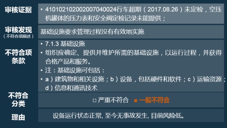 IATF16949常见问题解析与NC案例