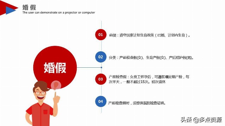 《新员工入职培训》课件分享，共43P