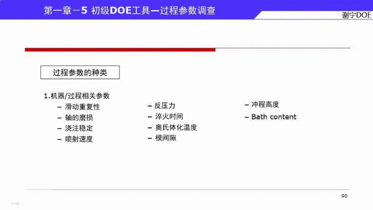 DOE三大流派学哪个？来，先看谢宁DOE