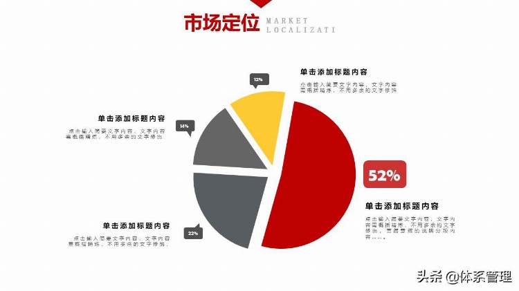 入职培训团队建设PPT：公司概述、公司架构、规章制度、产品服务