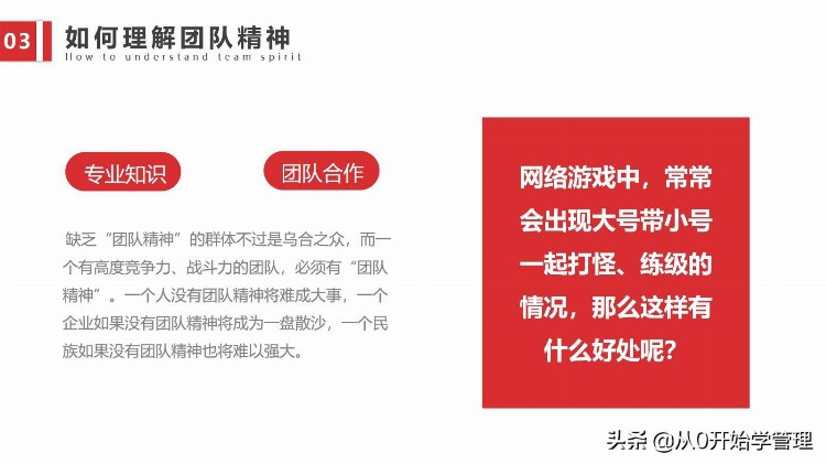 新员工入职，如何培训才能快速破蛋？4大步骤，落地版PPT