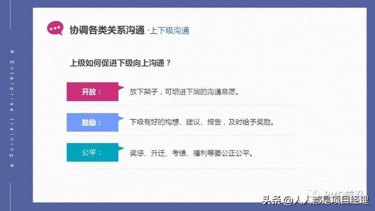 图解有效沟通管理培训