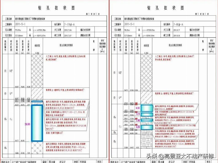 「干货」项目总培训：项目工程管理