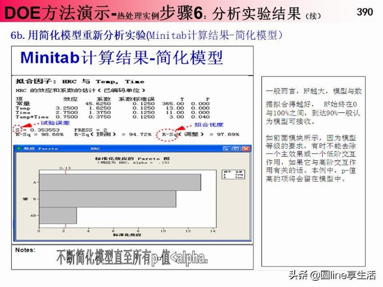 DOE经典培训资料