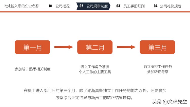 高层领导介绍，27页员工入职培训课件，适用于员工入职培训场合